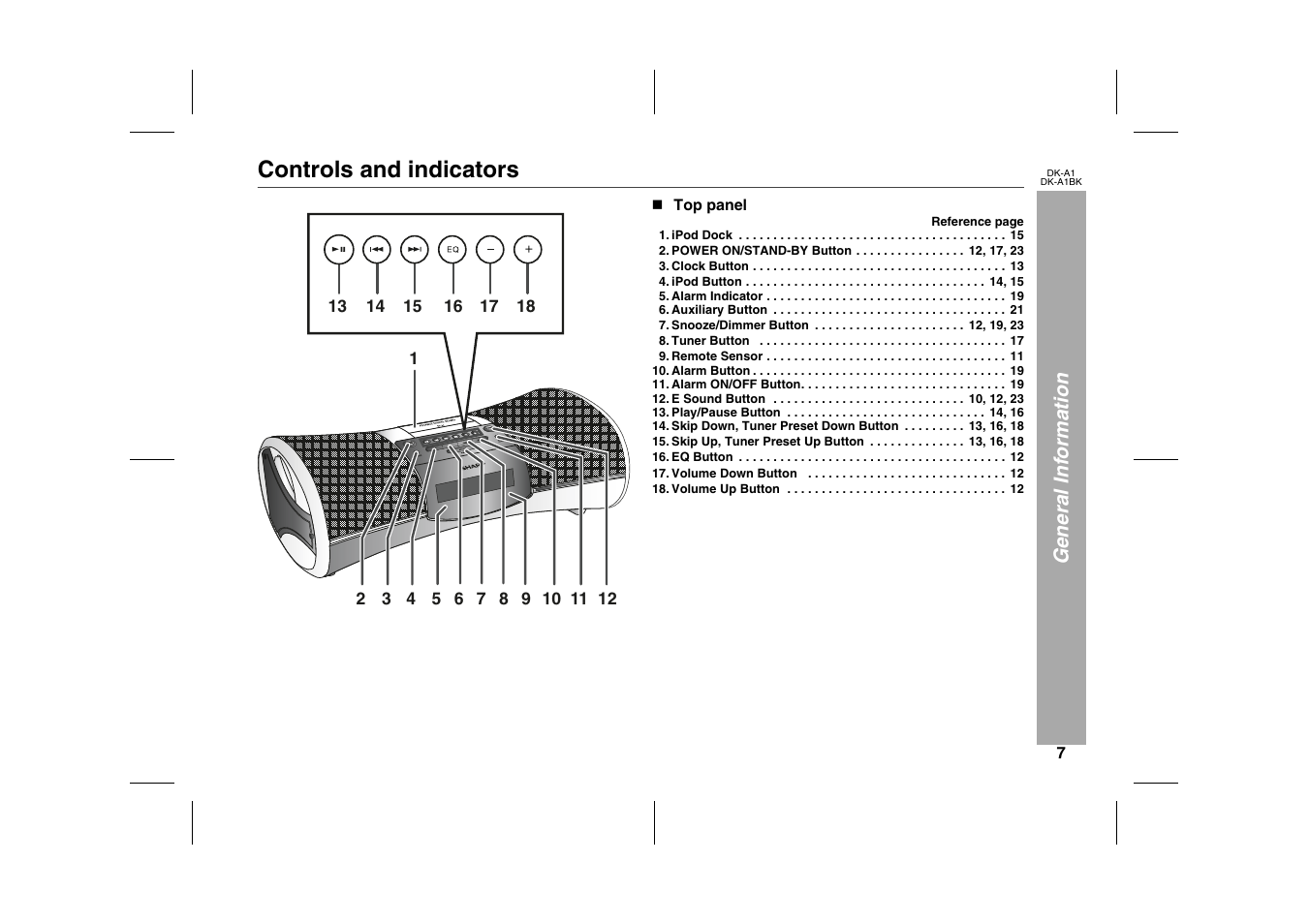 General information, Controls and indicators, Graphic | N top panel, Ipod dock 15, Power on/stand-by button 12, 17, 23, Clock button 13, Ipod button 14, 15, Alarm indicator 19, Auxiliary button 21 | Sharp MUSIC SYSTEM DK-A1BK User Manual | Page 7 / 24