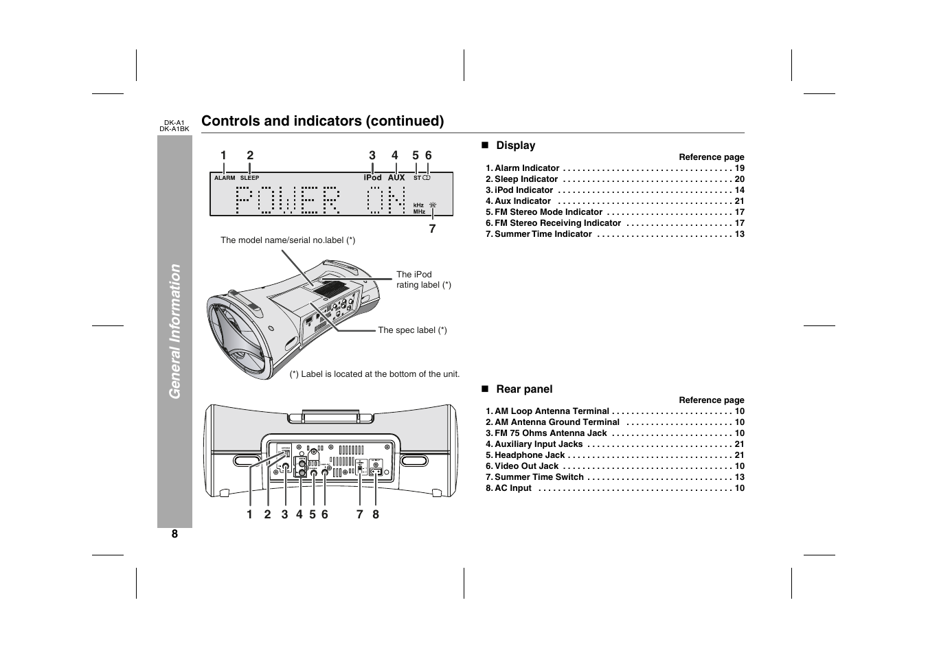 General information, Controls and indicators (continued), Graphic | N display, Alarm indicator 19, Sleep indicator 20, Ipod indicator 14, Aux indicator 21, Fm stereo mode indicator 17, Fm stereo receiving indicator 17 | Sharp MUSIC SYSTEM DK-A1BK User Manual | Page 8 / 24