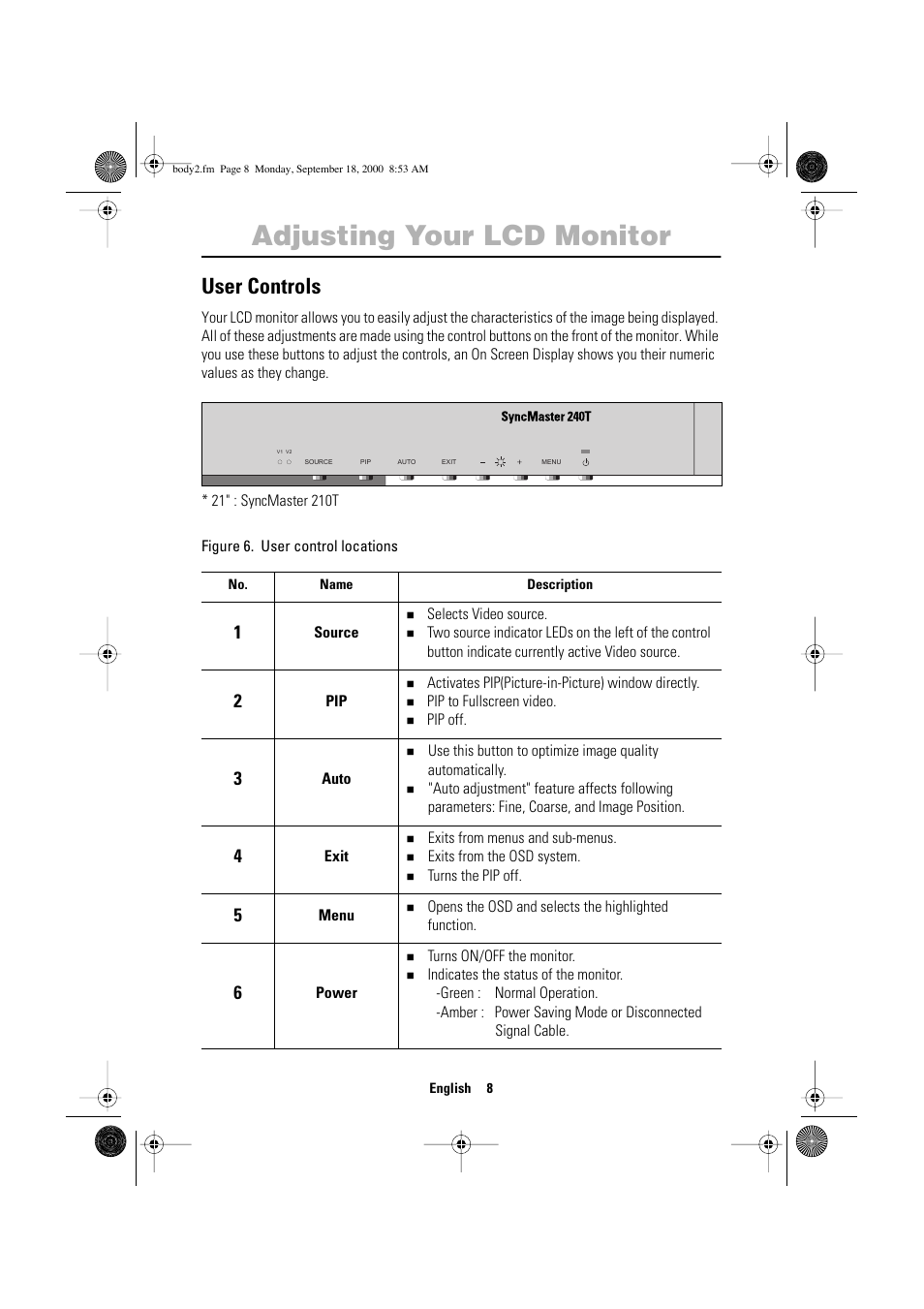 Adjusting your lcd monitor, User controls | Sharp SYNCMASTER 240T User Manual | Page 10 / 30