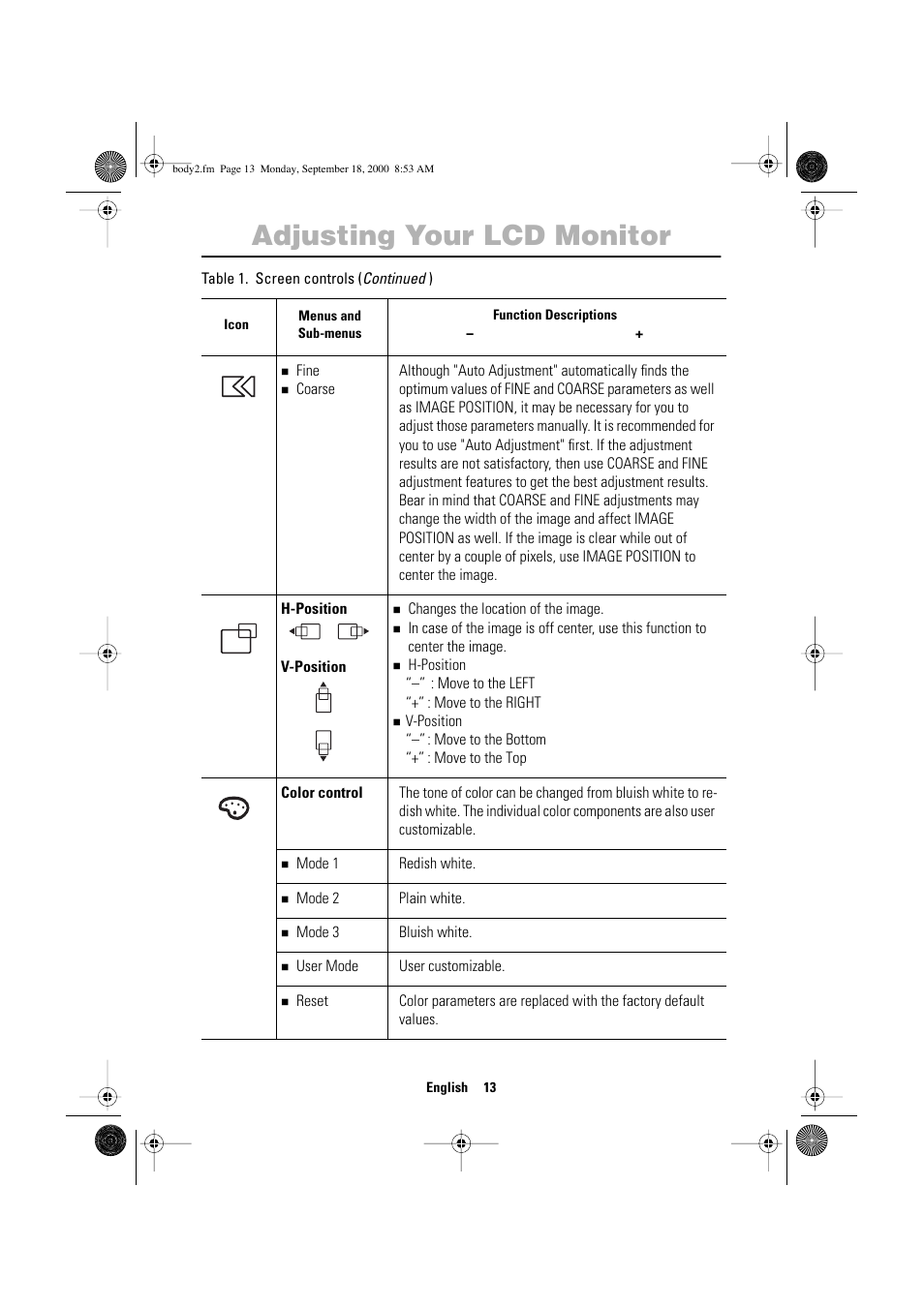 Adjusting your lcd monitor | Sharp SYNCMASTER 240T User Manual | Page 15 / 30