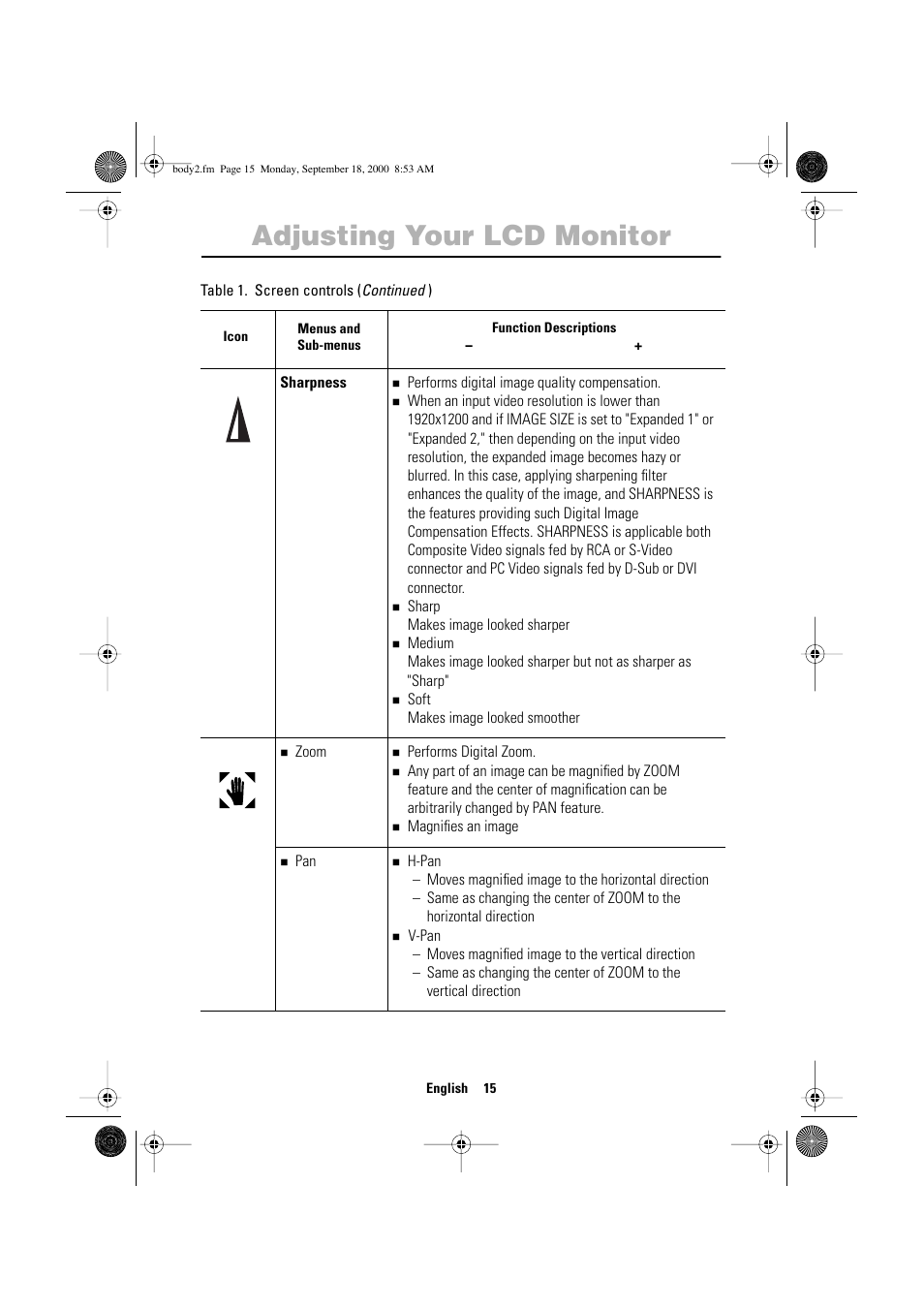 Adjusting your lcd monitor | Sharp SYNCMASTER 240T User Manual | Page 17 / 30