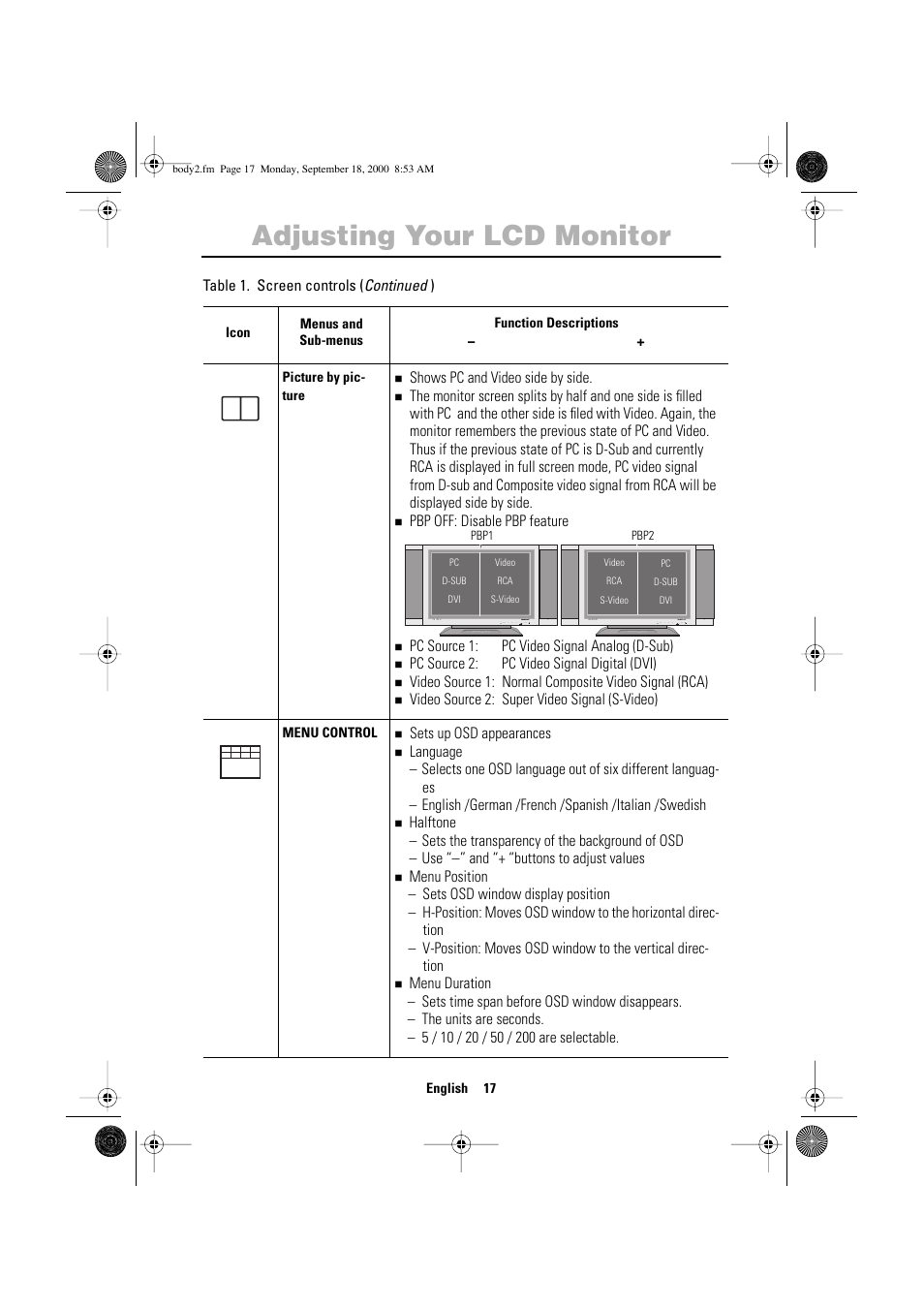 Adjusting your lcd monitor | Sharp SYNCMASTER 240T User Manual | Page 19 / 30