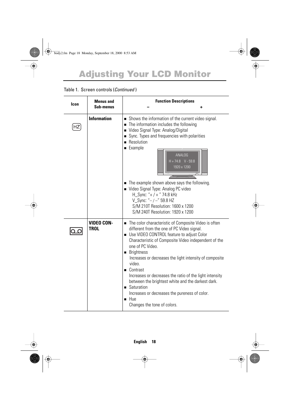 Adjusting your lcd monitor | Sharp SYNCMASTER 240T User Manual | Page 20 / 30