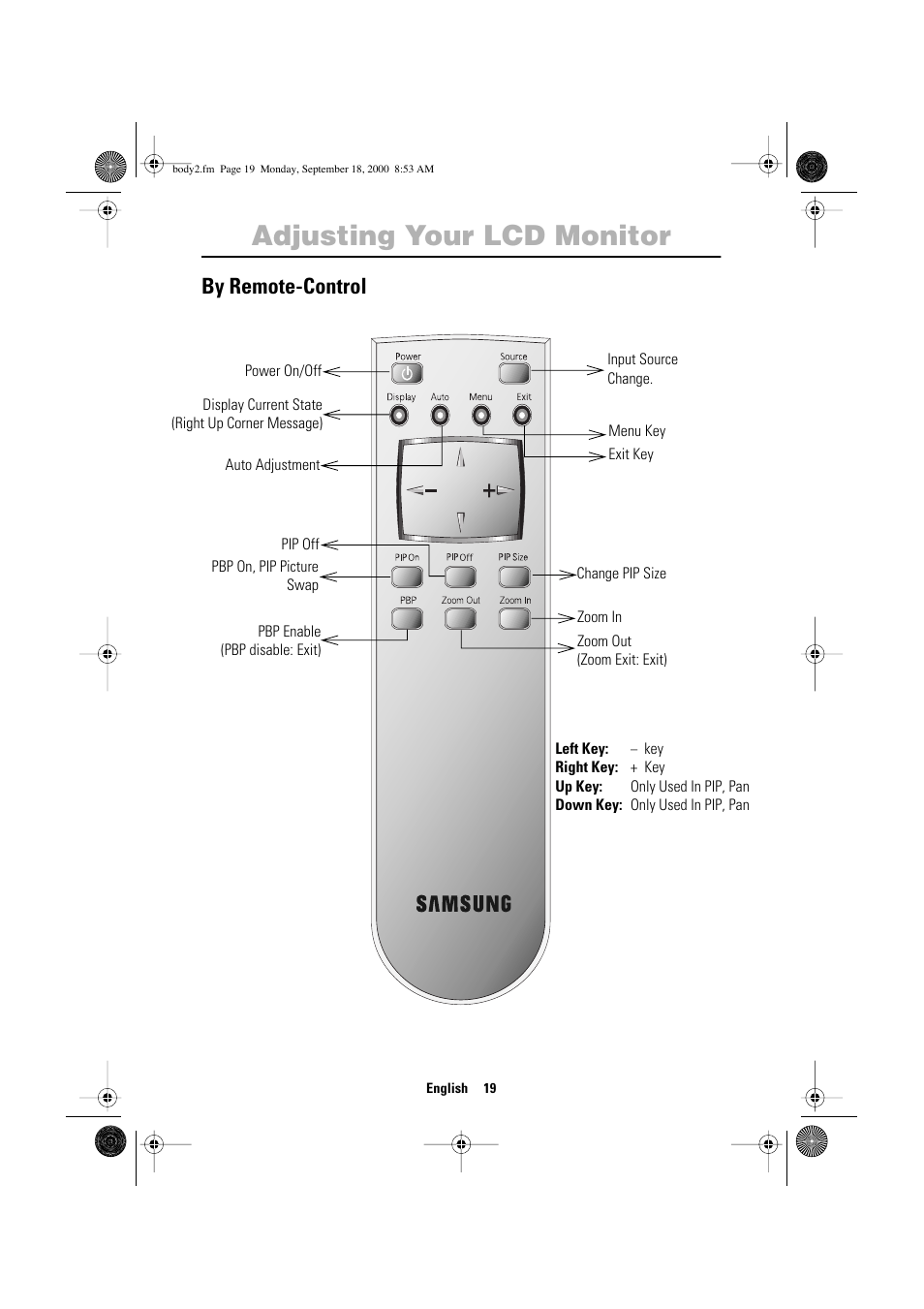 Adjusting your lcd monitor | Sharp SYNCMASTER 240T User Manual | Page 21 / 30