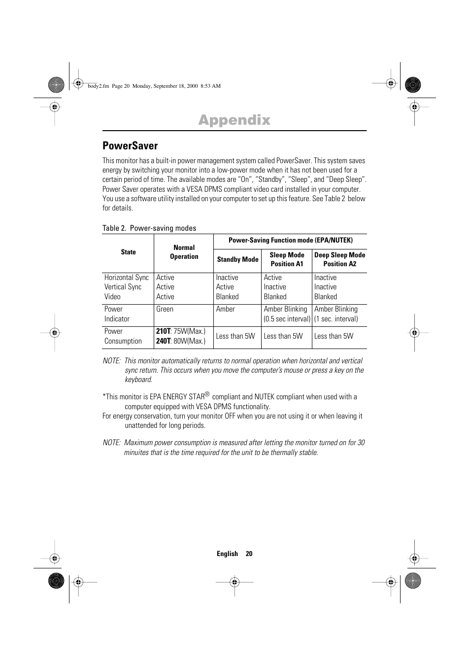 Appendix, Powersaver | Sharp SYNCMASTER 240T User Manual | Page 22 / 30