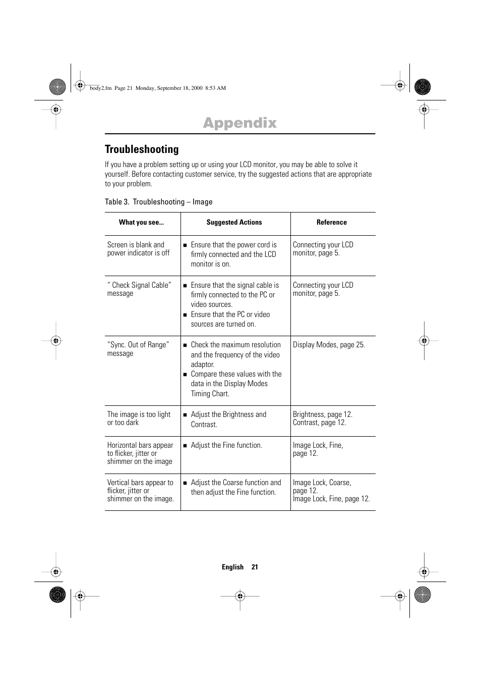 Appendix, Troubleshooting | Sharp SYNCMASTER 240T User Manual | Page 23 / 30