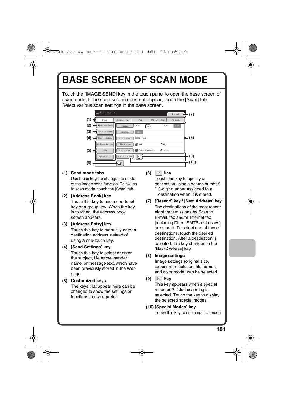 Base screen of scan mode | Sharp DX-C401 User Manual | Page 103 / 148