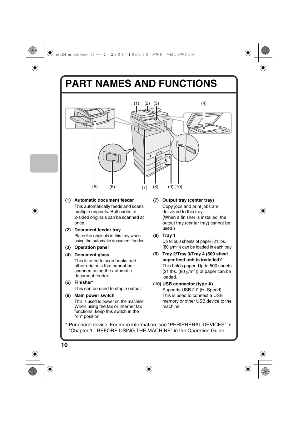 Part names and functions | Sharp DX-C401 User Manual | Page 12 / 148