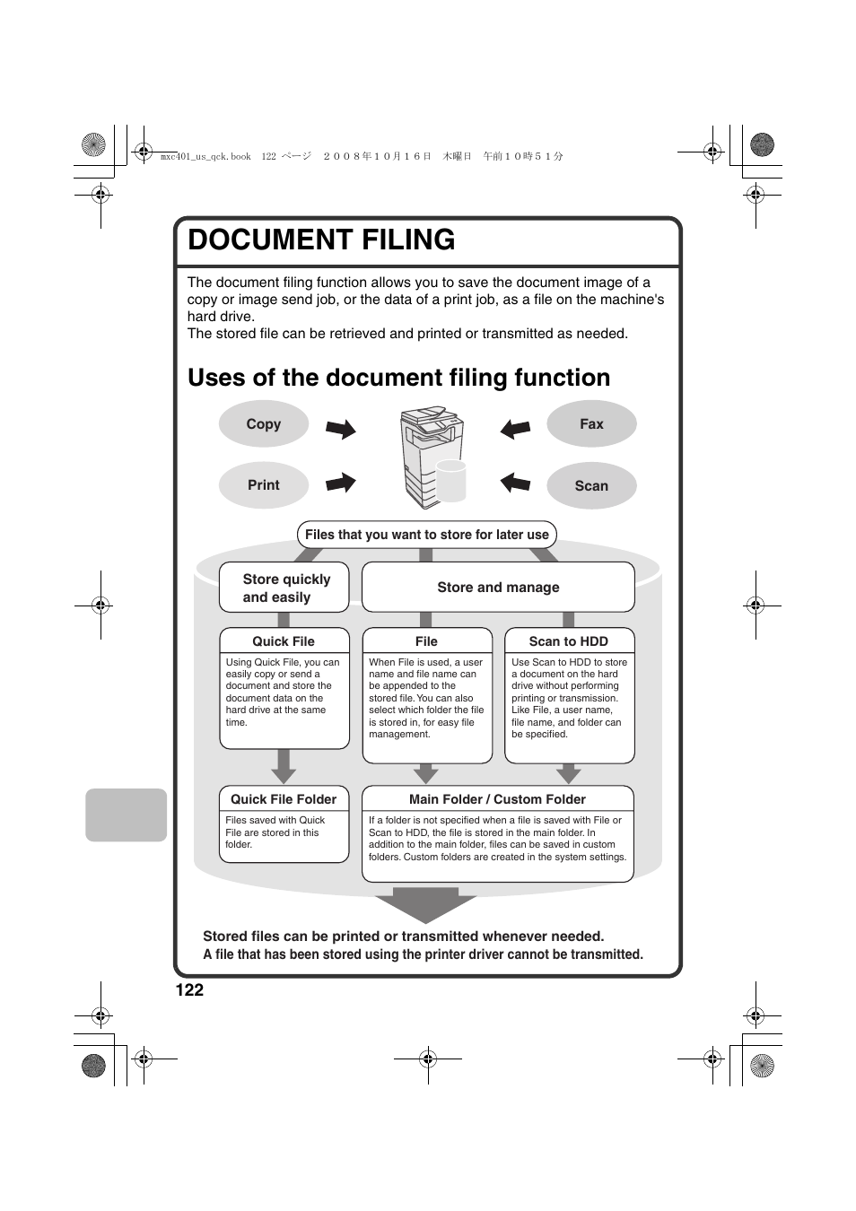 Document filing, Uses of the document filing function | Sharp DX-C401 User Manual | Page 124 / 148