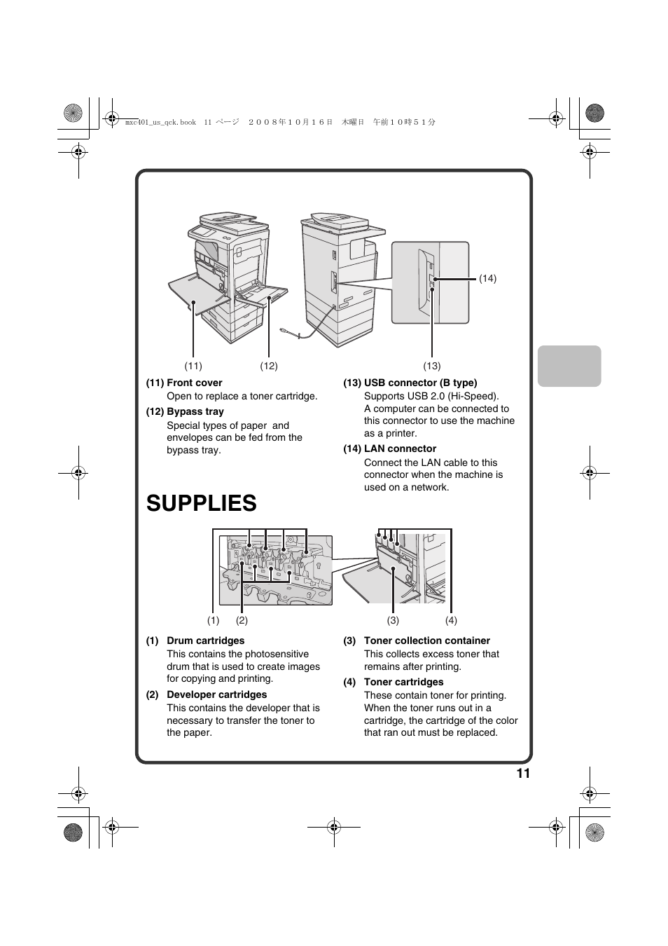Supplies | Sharp DX-C401 User Manual | Page 13 / 148
