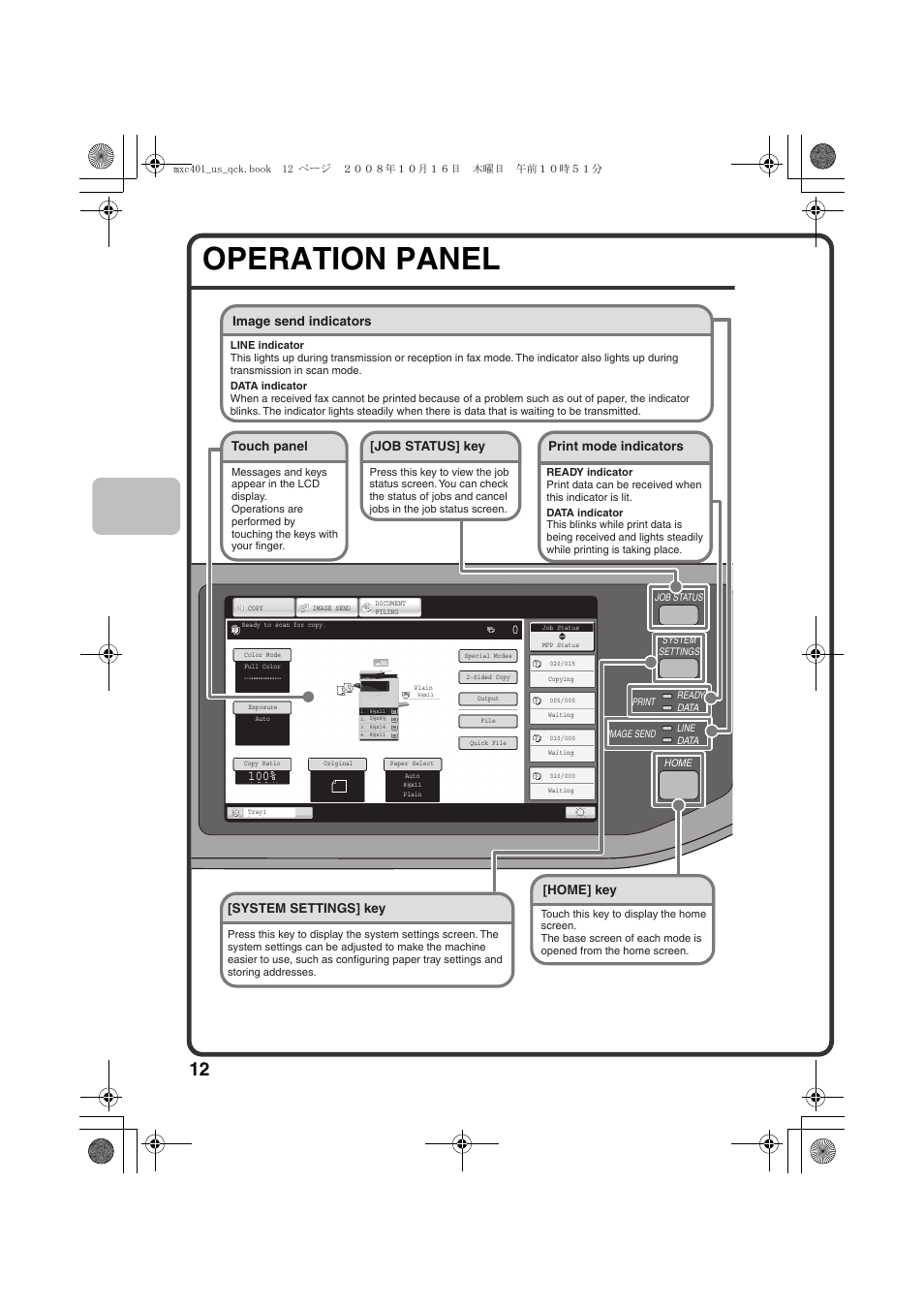 Operation panel, Touch panel, Home] key | Print mode indicators, System settings] key, Image send indicators, Job status] key | Sharp DX-C401 User Manual | Page 14 / 148