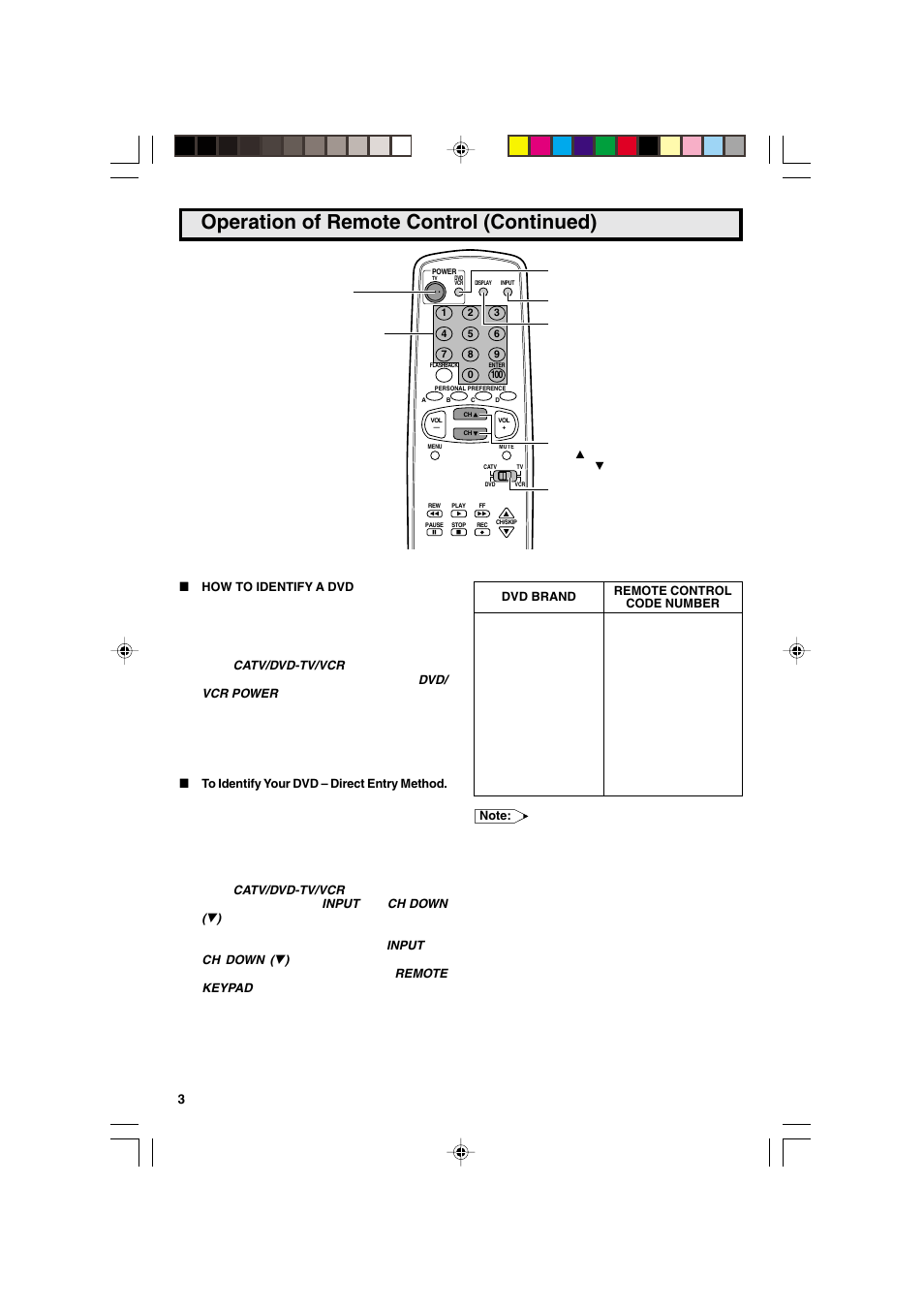 Operation of remote control (continued) | Sharp 25C340 User Manual | Page 36 / 50