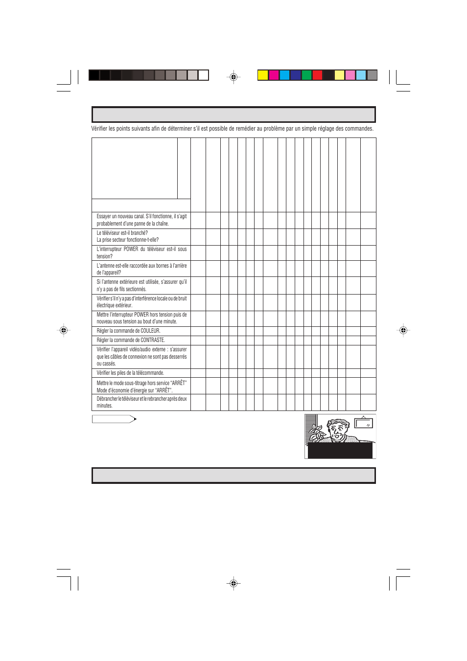 Avant d’appeler un réparateur, Appel au service après-vente, Liste des vérifications pour un dépannage rapide | Sharp 25C340 User Manual | Page 49 / 50