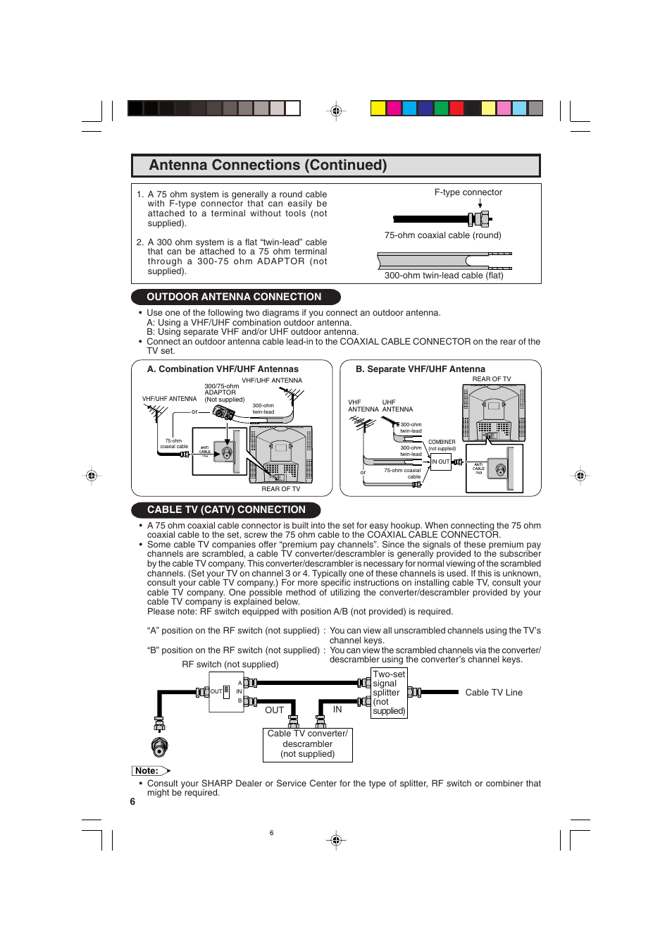 Antenna connections (continued), Outdoor antenna connection, Cable tv (catv) connection | Sharp 25C340 User Manual | Page 6 / 50