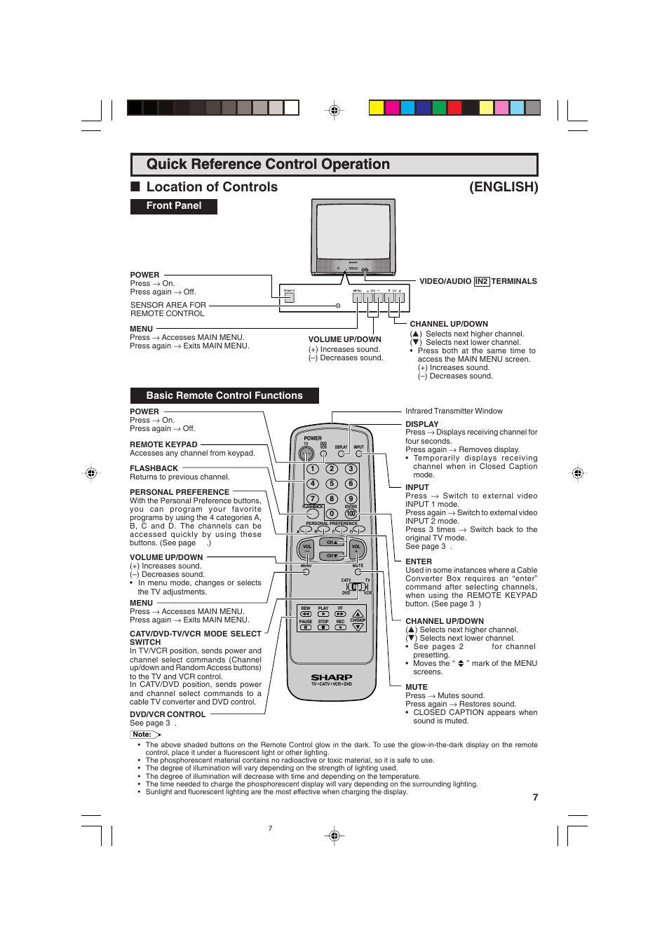 Quick reference control operation, L location of controls (english), Basic remote control functions | Front panel | Sharp 25C340 User Manual | Page 7 / 50