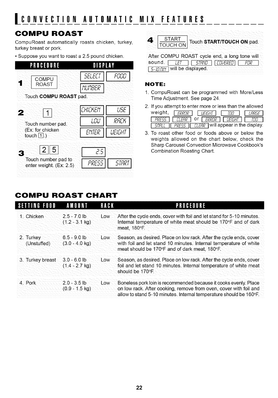 Compu roast, Procedure, Splay | Compu roast chart, Lyjlilu ll1 ltjjjl lyj 1 | Sharp Carousel R-1875 User Manual | Page 23 / 31