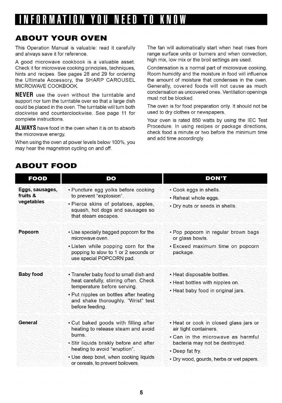 Information you need to know, About your oven, About food | Never, Always | Sharp Carousel R-1875 User Manual | Page 6 / 31