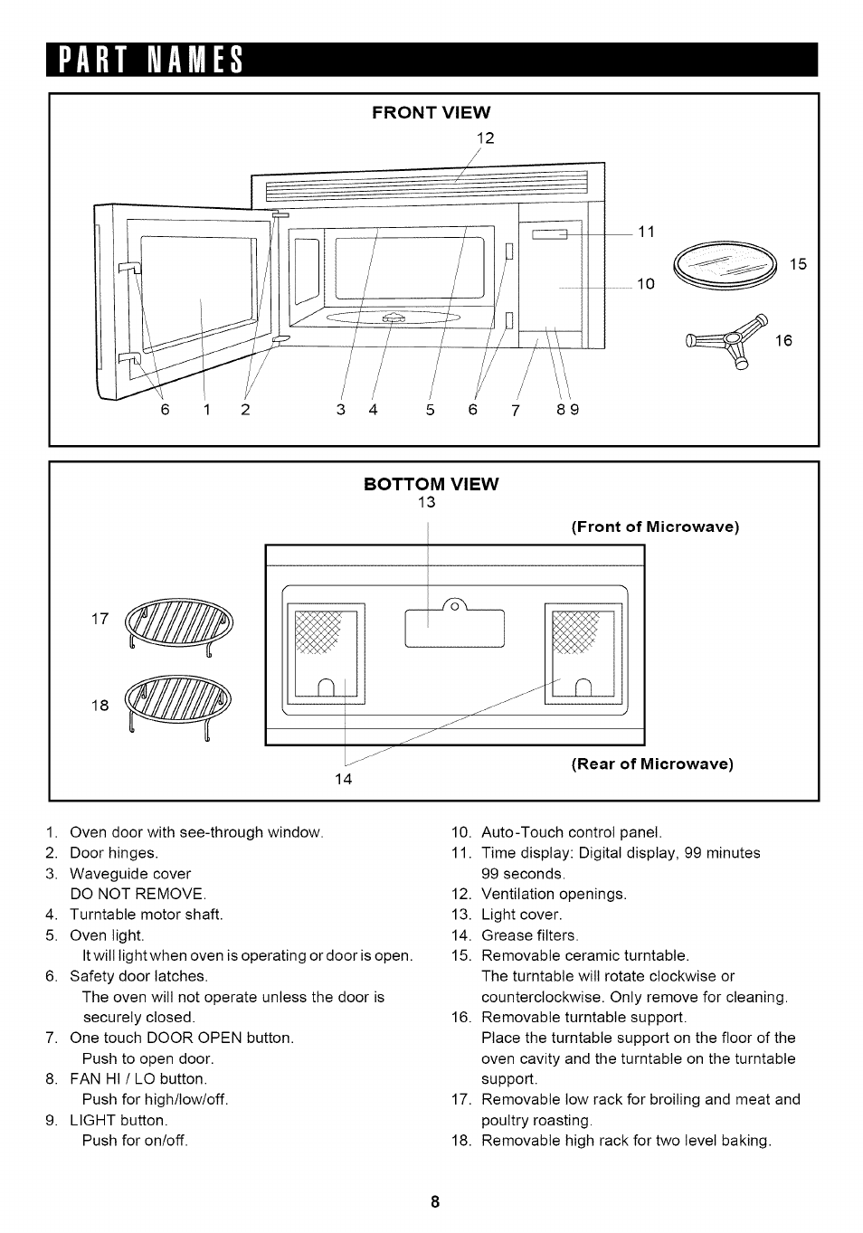 Part names | Sharp Carousel R-1875 User Manual | Page 9 / 31