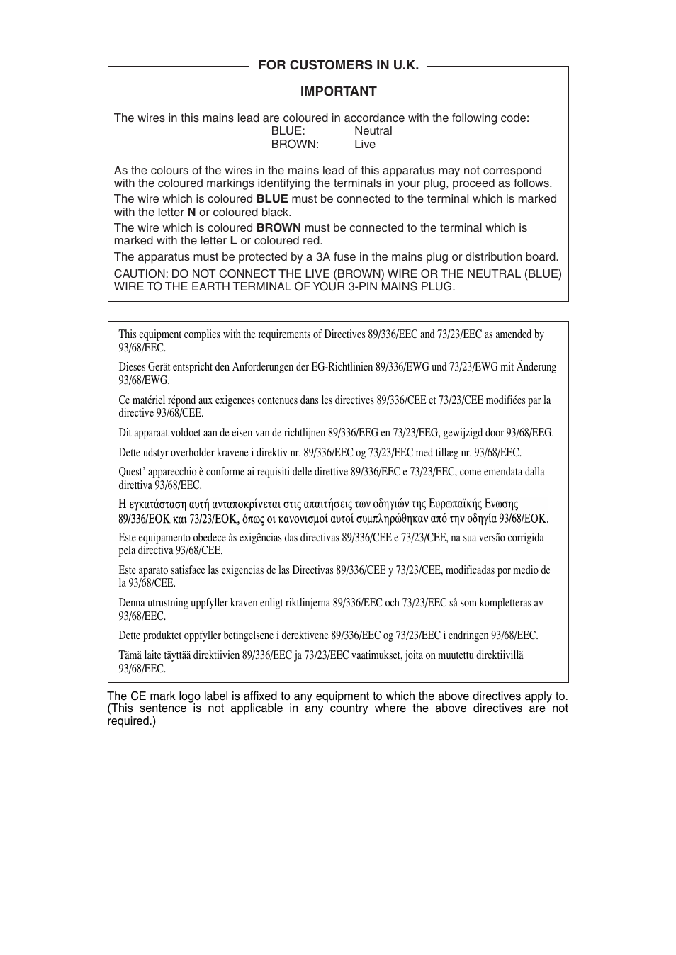 Sharp AJ-2200 User Manual | Page 2 / 55