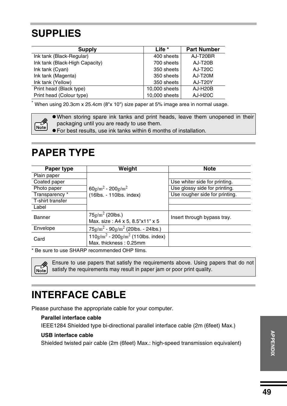 Supplies, Paper type, Interface cable | Sharp AJ-2200 User Manual | Page 51 / 55