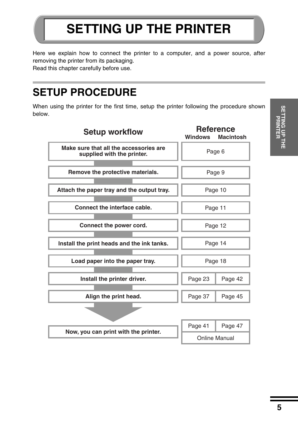 Setting up the printer, Setup procedure, Setup workflow reference | Sharp AJ-2200 User Manual | Page 7 / 55