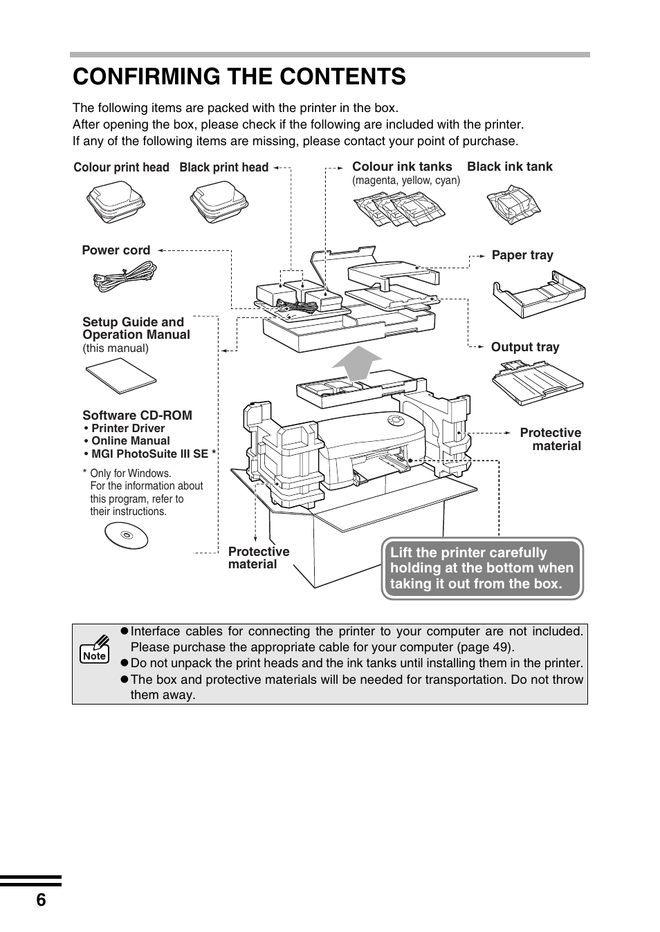 Confirming the contents | Sharp AJ-2200 User Manual | Page 8 / 55