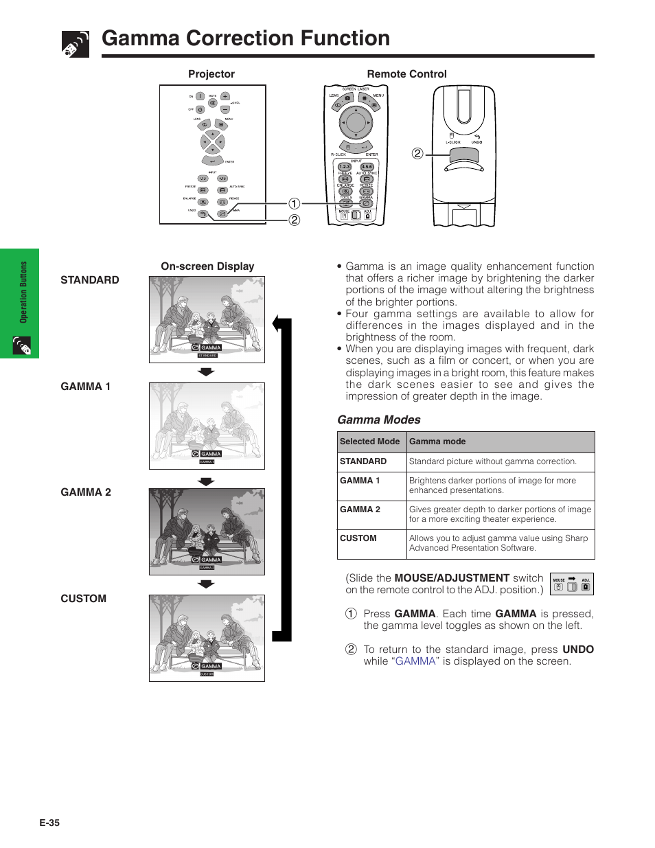 Gamma correction function, Ss s | Sharp XG-V10XU User Manual | Page 36 / 90