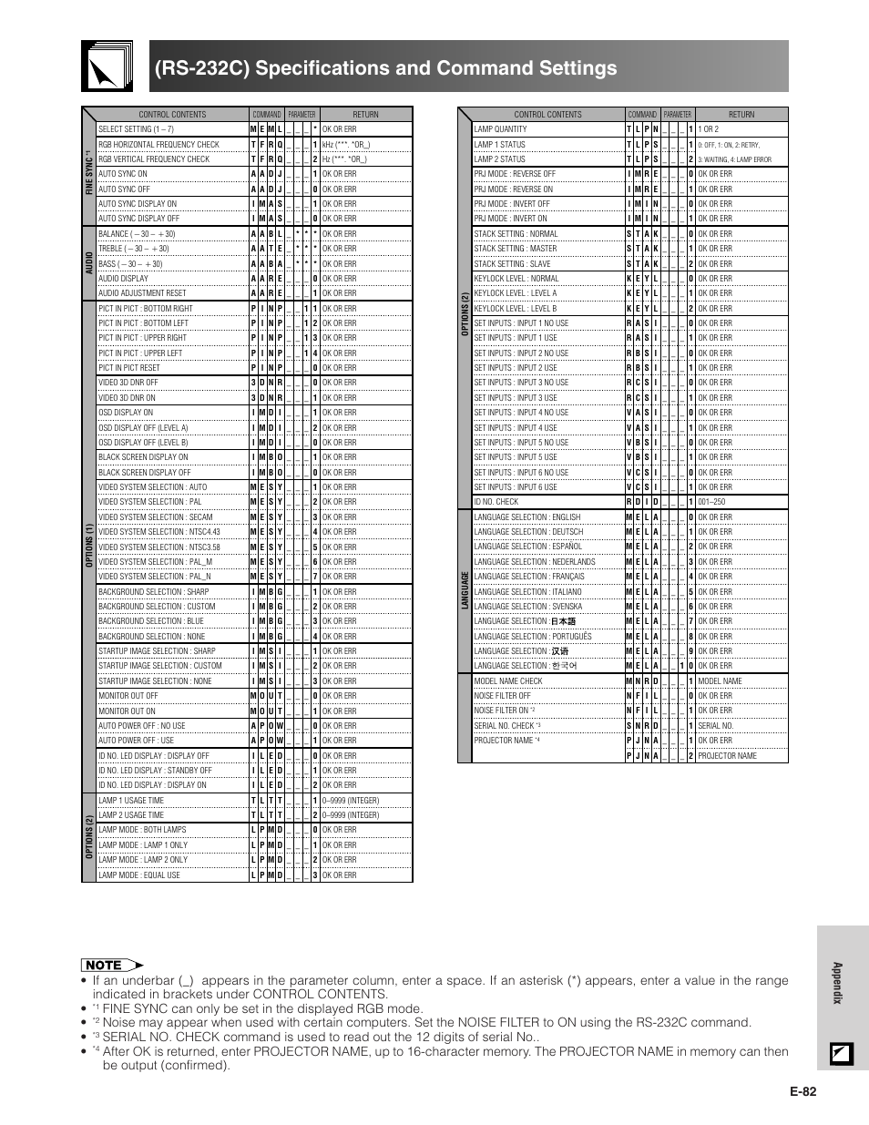 Rs-232c) specifications and command settings, E-82 | Sharp XG-V10XU User Manual | Page 83 / 90
