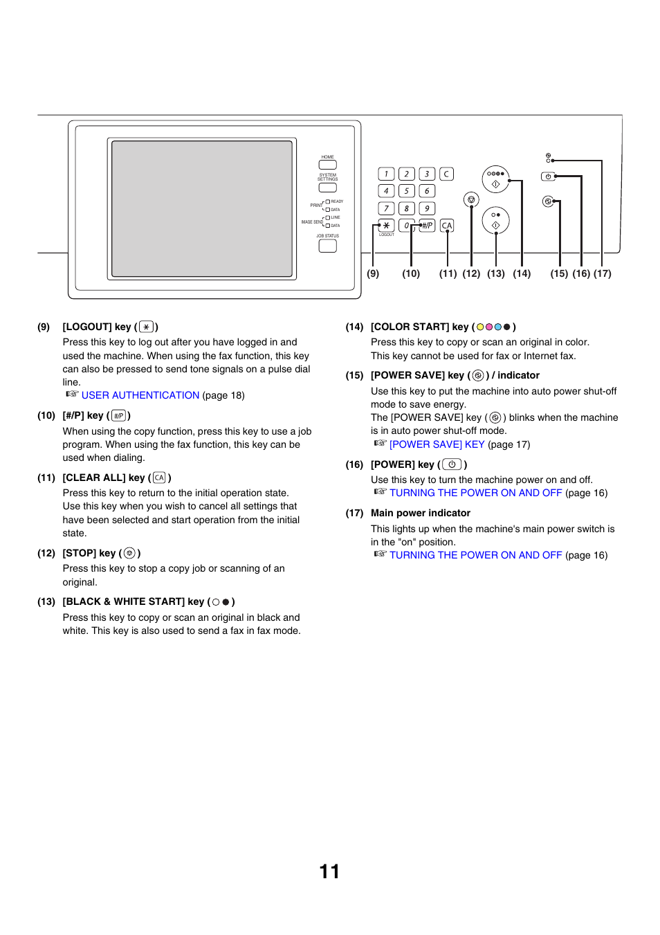 Sharp MX-7001 User Manual | Page 11 / 710