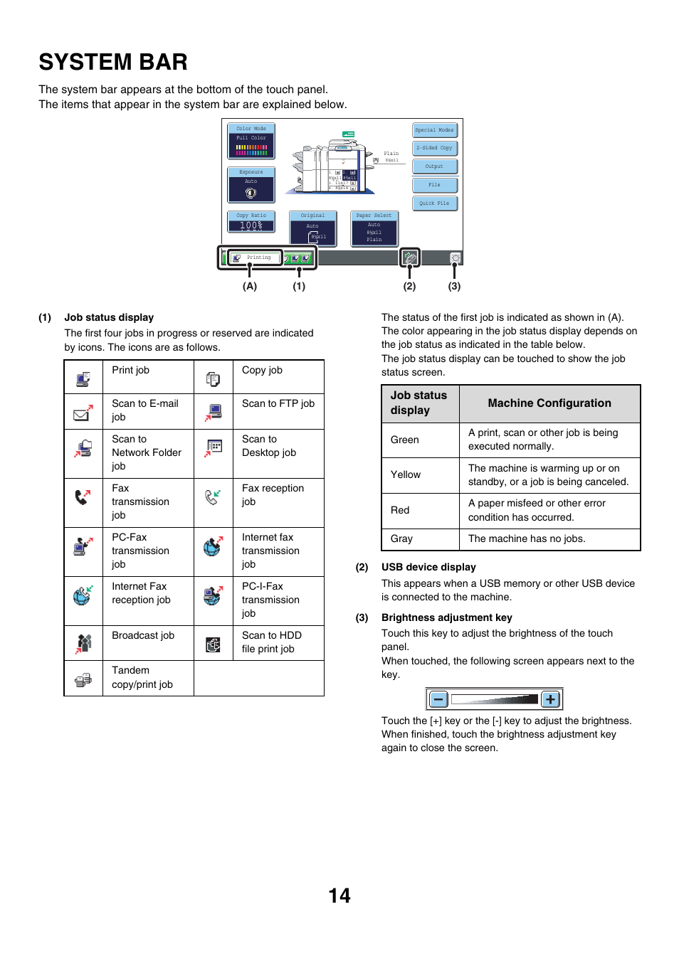 System bar | Sharp MX-7001 User Manual | Page 14 / 710