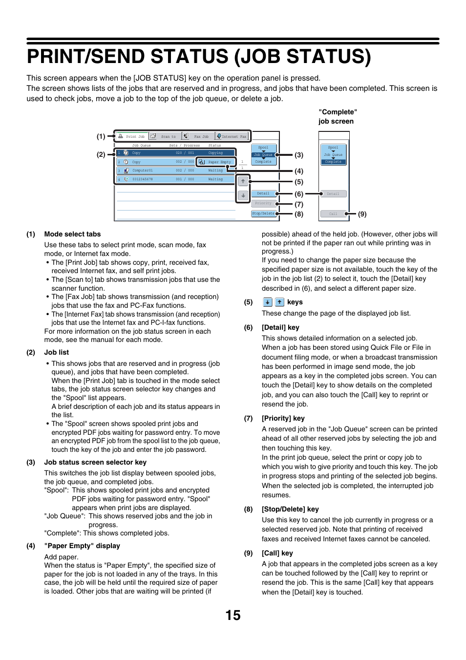 Print/send status (job status) | Sharp MX-7001 User Manual | Page 15 / 710