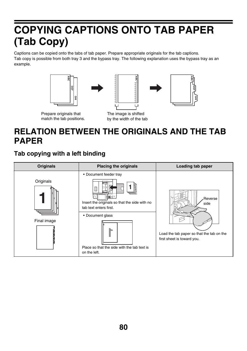 Copying captions onto tab paper (tab copy), Relation between the originals and, The tab paper | Relation between the originals and the tab paper, Tab copying with a left binding | Sharp MX-7001 User Manual | Page 161 / 710