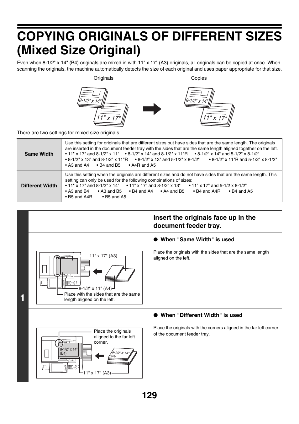 E 129) | Sharp MX-7001 User Manual | Page 210 / 710