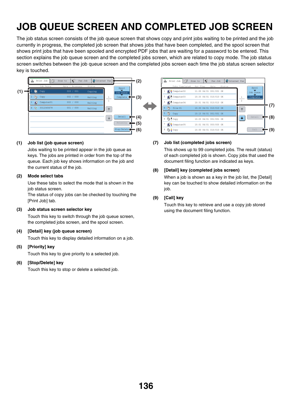 Job queue screen and completed, Job screen, Job queue screen and completed job screen | Sharp MX-7001 User Manual | Page 217 / 710