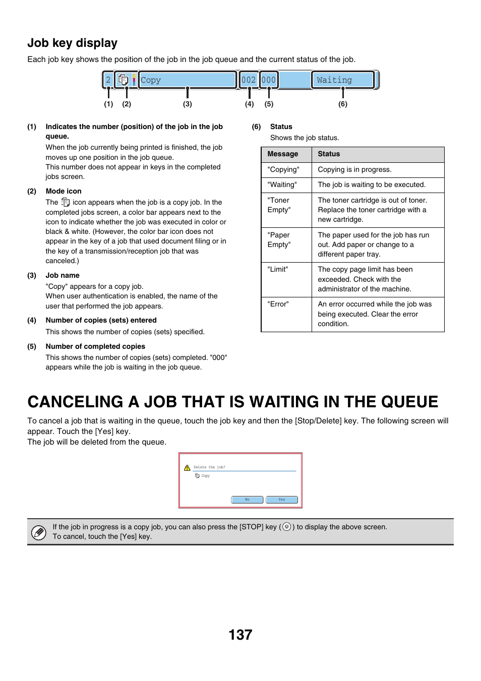 Canceling a job that is waiting in, The queue, Canceling a job that is waiting in the queue | Job key display | Sharp MX-7001 User Manual | Page 218 / 710