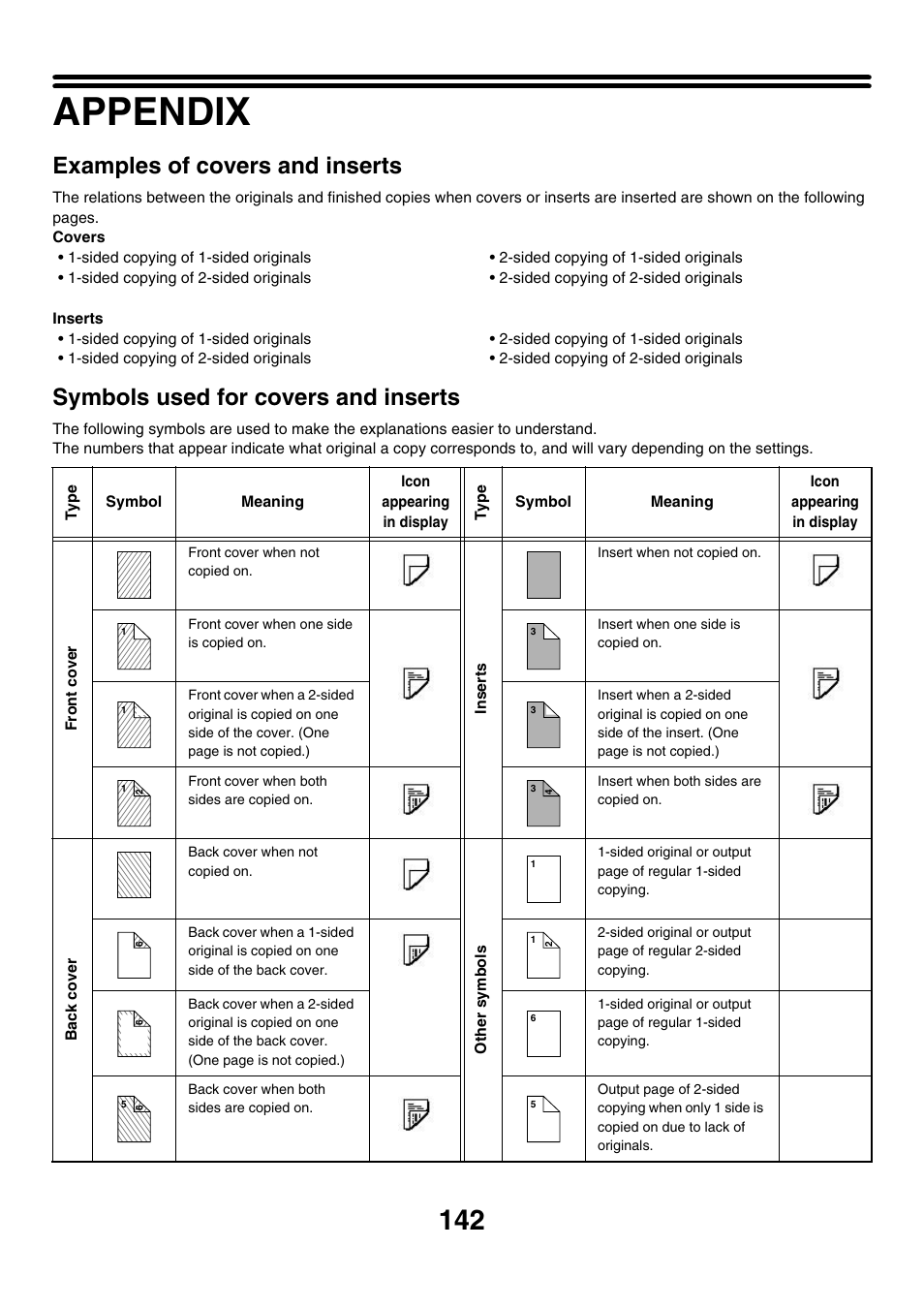 Appendix, Examples of covers and inserts, Symbols used for covers and inserts | Sharp MX-7001 User Manual | Page 223 / 710