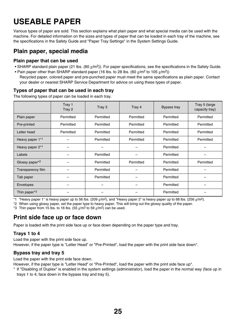 Useable paper, Plain paper, special media, Print side face up or face down | Plain paper that can be used, Types of paper that can be used in each tray, Trays 1 to 4, Bypass tray and tray 5 | Sharp MX-7001 User Manual | Page 25 / 710