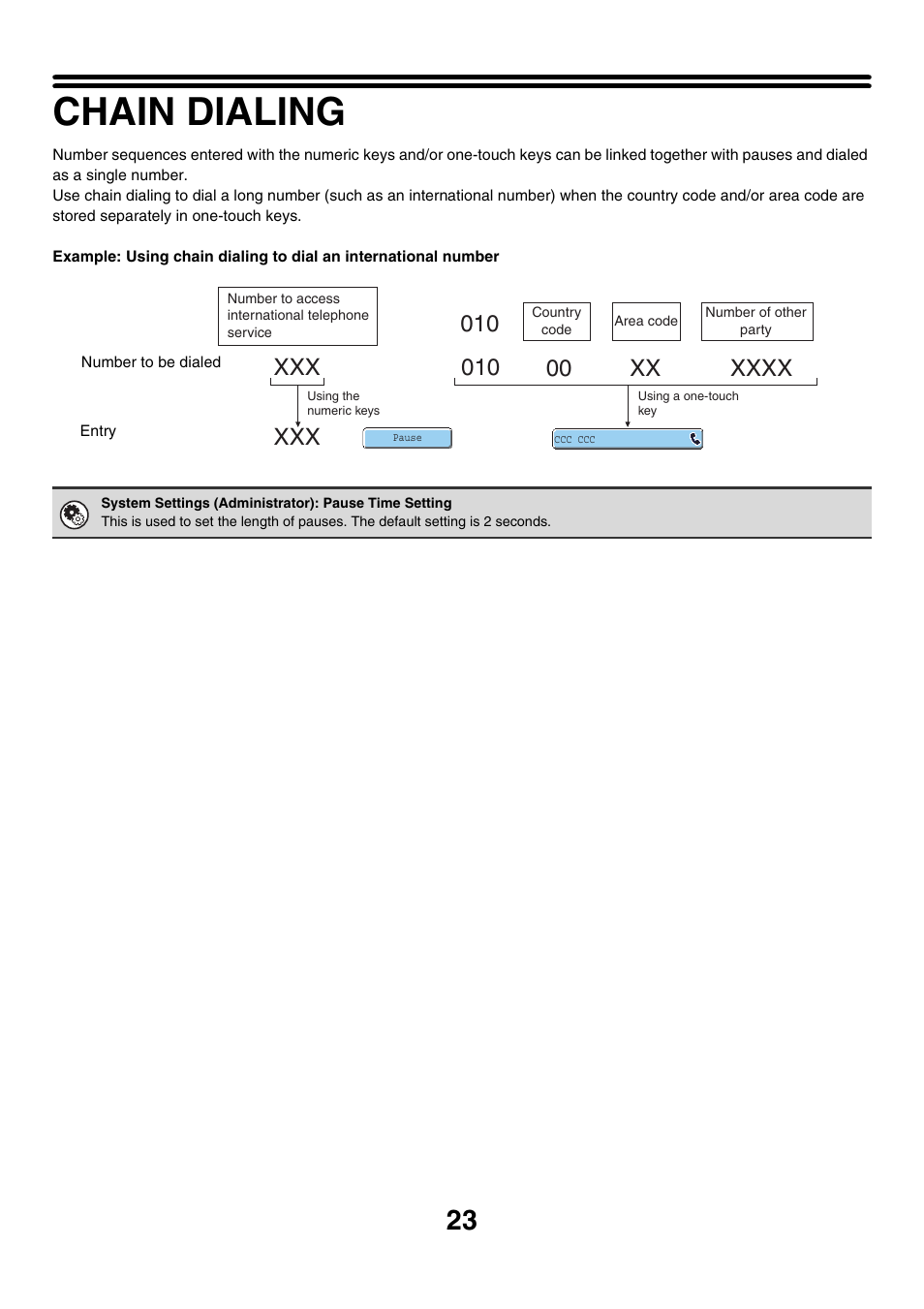 Chain dialing | Sharp MX-7001 User Manual | Page 252 / 710