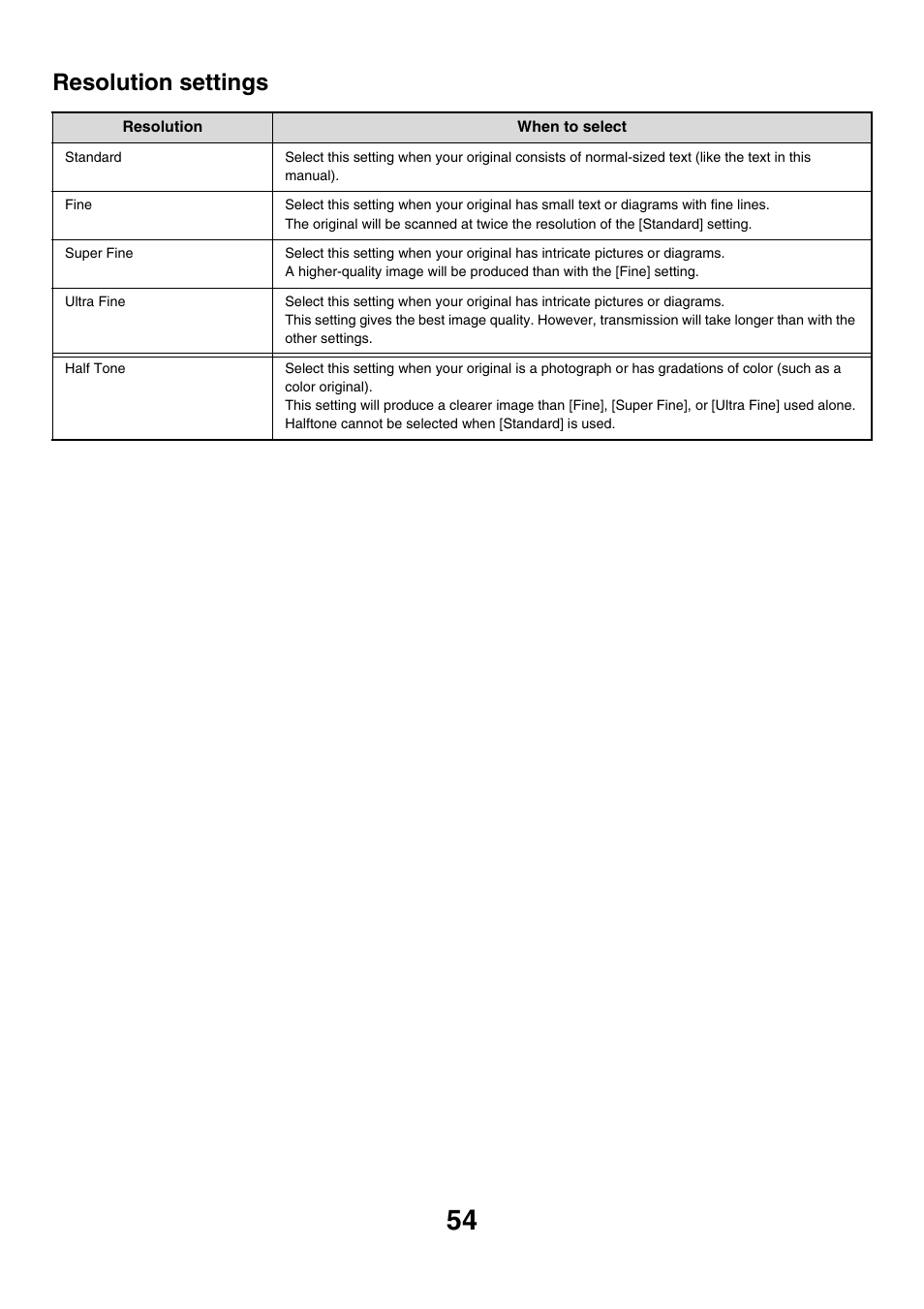 Resolution settings | Sharp MX-7001 User Manual | Page 283 / 710