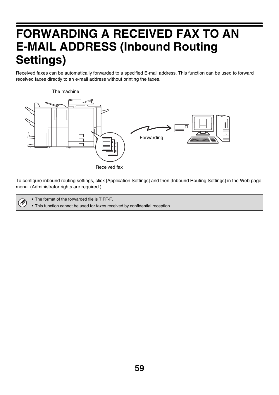Sharp MX-7001 User Manual | Page 288 / 710