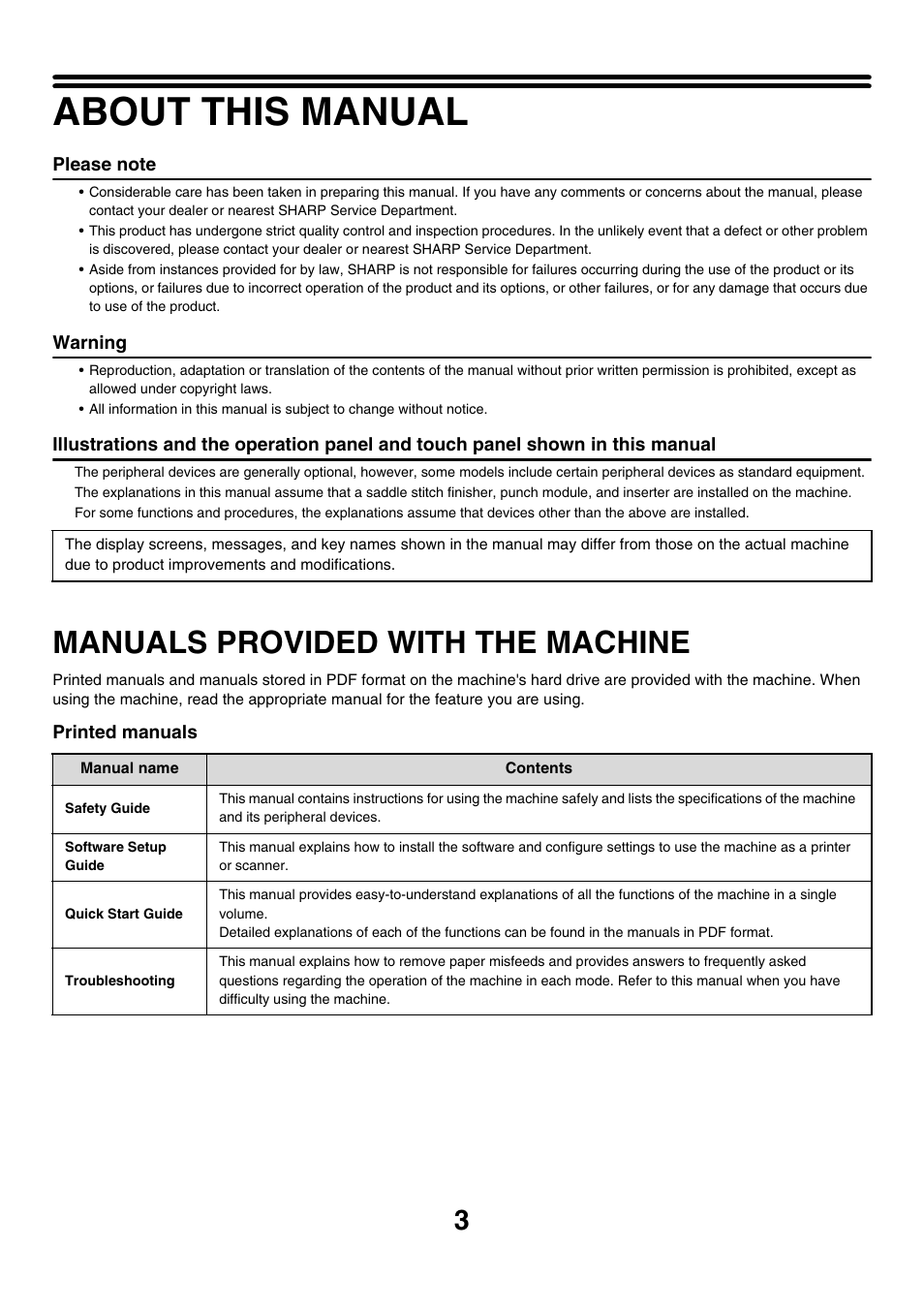About this manual, Manuals provided with the machine | Sharp MX-7001 User Manual | Page 3 / 710