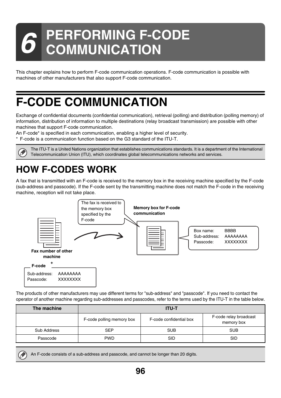 Performing f-code communication, F-code communication, How f-codes work | Sharp MX-7001 User Manual | Page 325 / 710