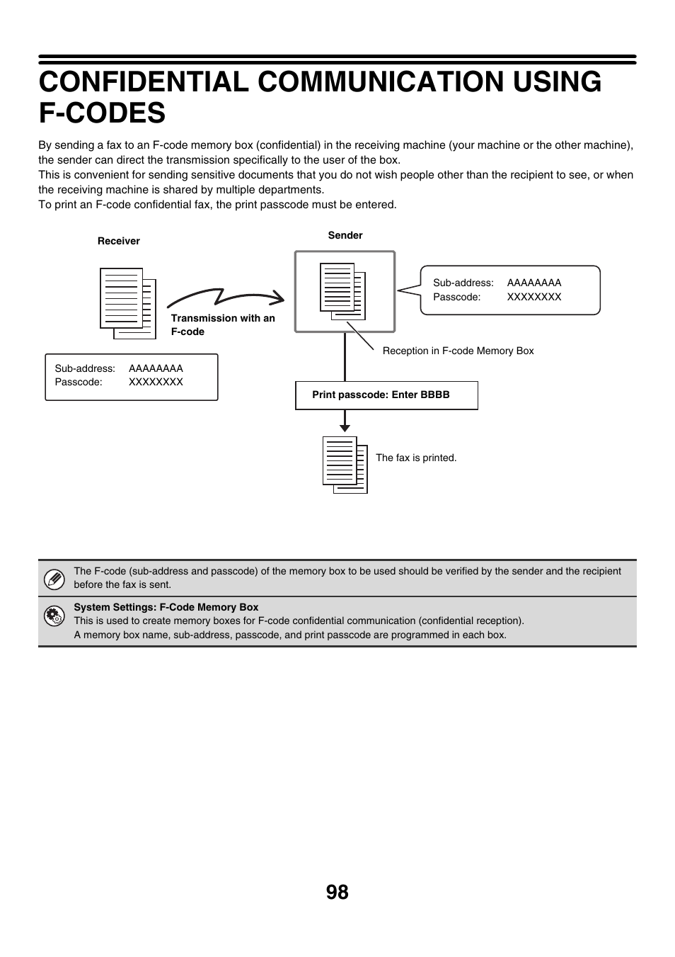 Confidential communication using f-codes | Sharp MX-7001 User Manual | Page 327 / 710
