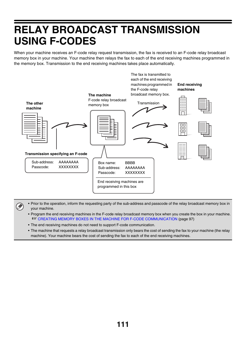 Relay broadcast transmission using f-codes | Sharp MX-7001 User Manual | Page 340 / 710
