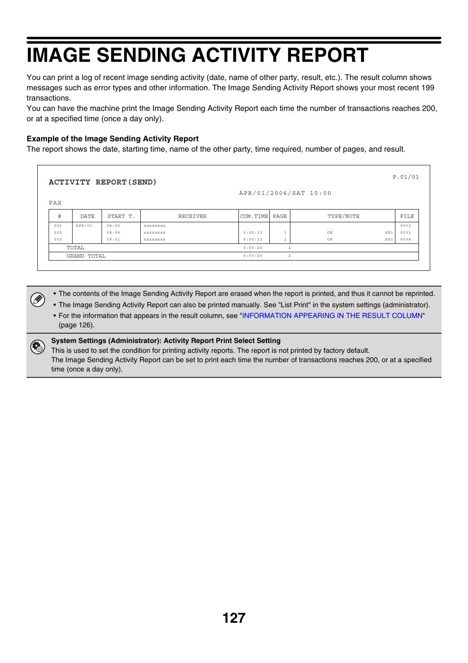 Image sending activity report, Activity report(send) | Sharp MX-7001 User Manual | Page 356 / 710