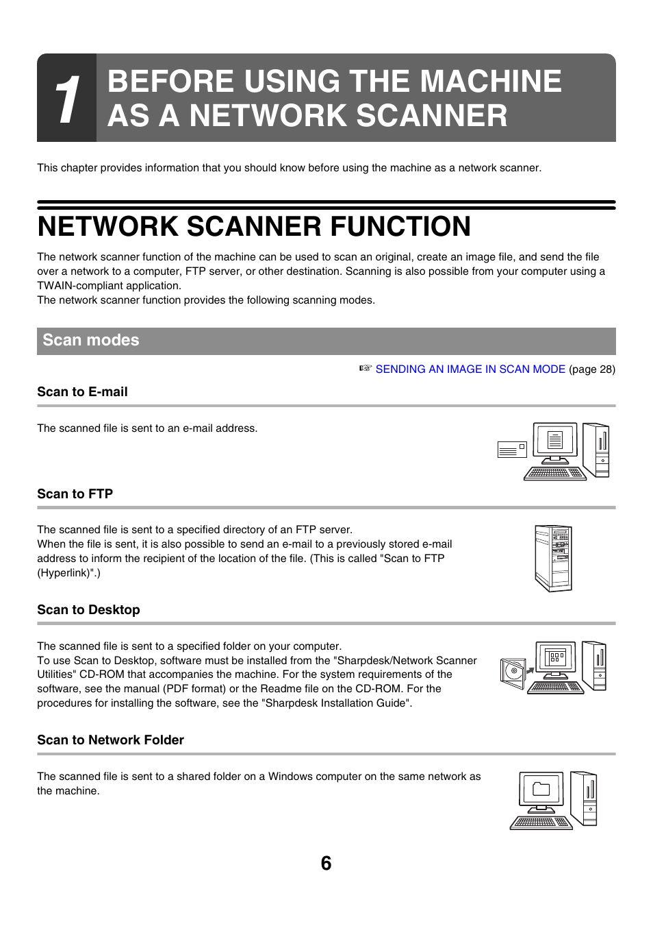 Before using the machine as a network scanner, Network scanner function | Sharp MX-7001 User Manual | Page 366 / 710