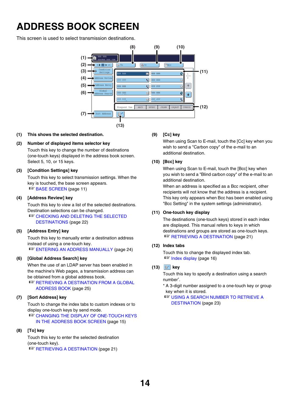 Address book screen | Sharp MX-7001 User Manual | Page 374 / 710