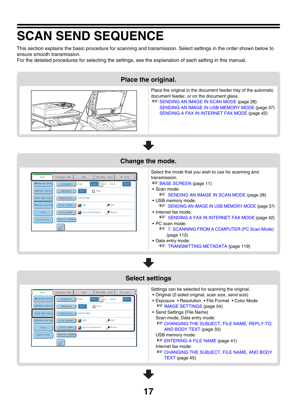 Scan send sequence, Place the original, Change the mode | Select settings | Sharp MX-7001 User Manual | Page 377 / 710