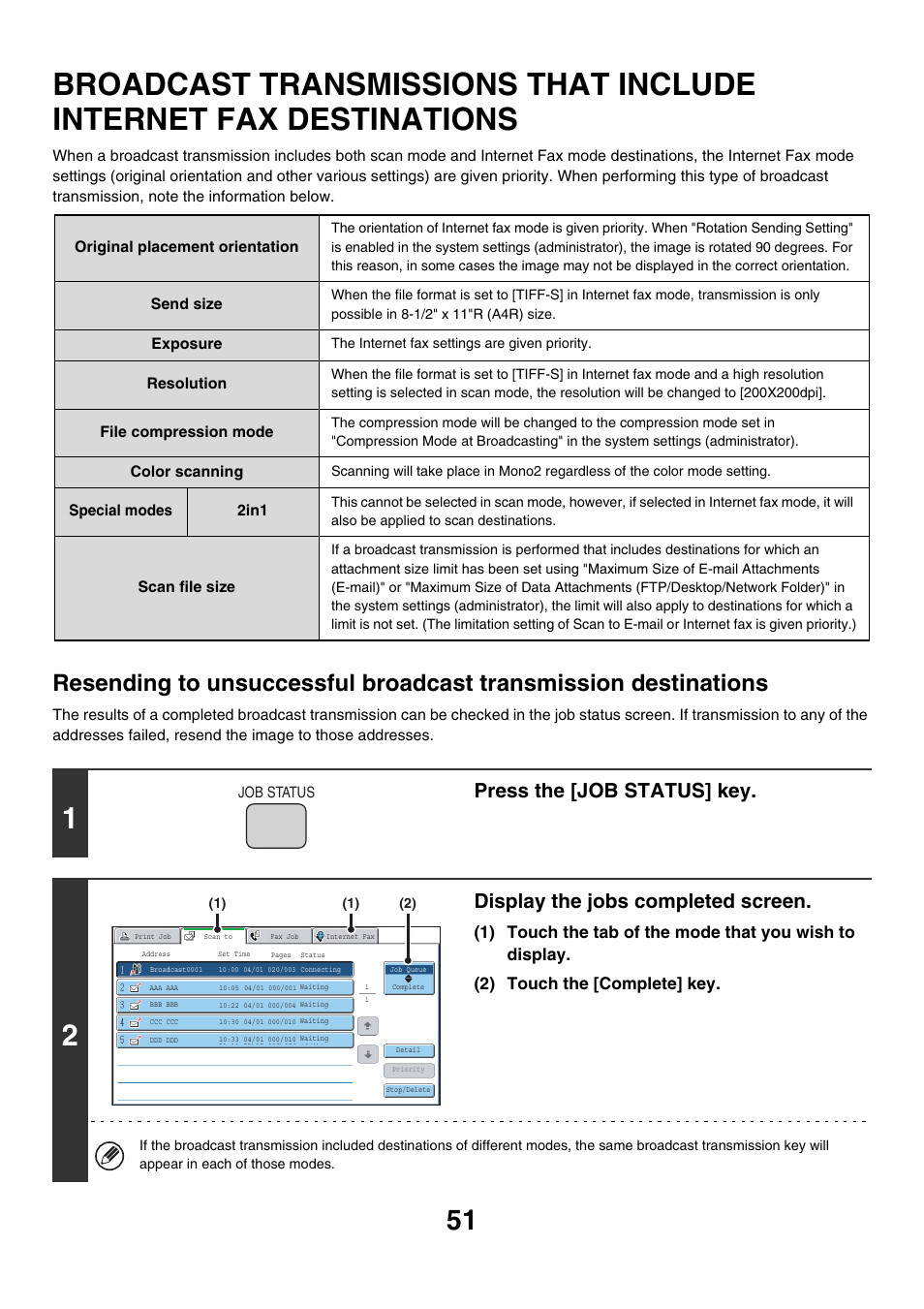 Broadcast transmissions that, Include internet fax destinations, Press the [job status] key | Display the jobs completed screen | Sharp MX-7001 User Manual | Page 411 / 710