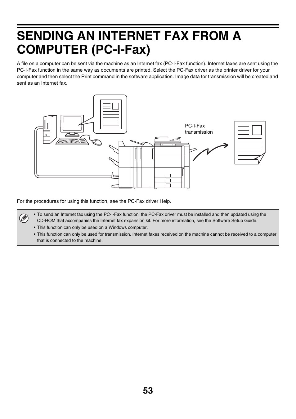 Sending an internet fax from a computer (pc-i-fax) | Sharp MX-7001 User Manual | Page 413 / 710